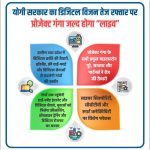 योगी सरकार का डिजिटल विजन तेज रफ्तार पर, प्रोजेक्ट गंगा जल्द होगा “लाइव”