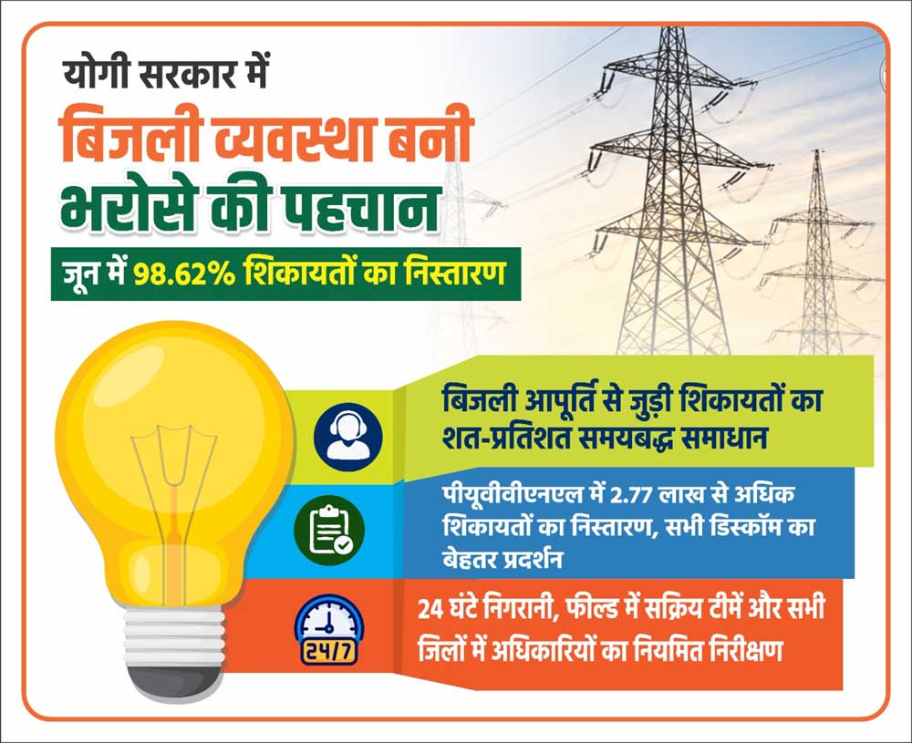 Bijli 01.jpg