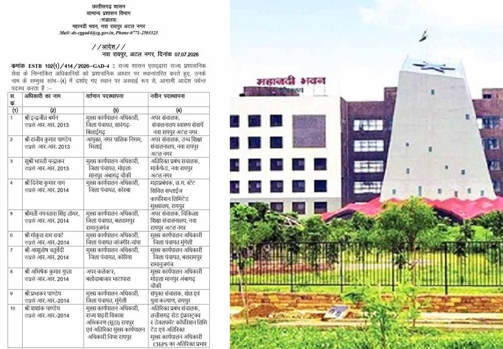 Chhattisgarh News 04 1 5.jpg