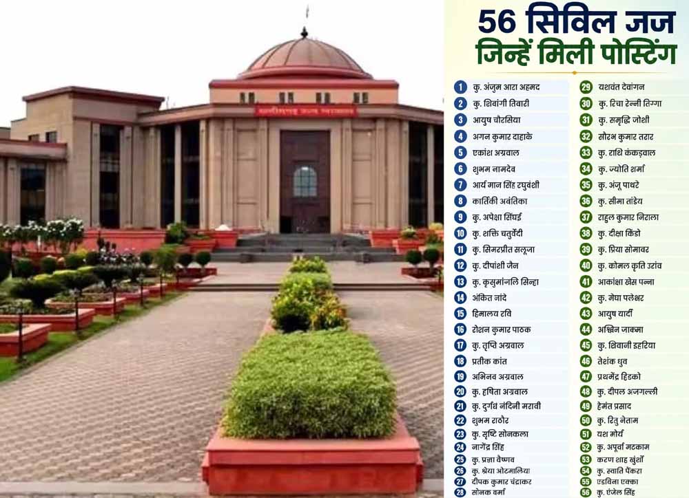 Chhattisgarh News 01 1 18.jpg