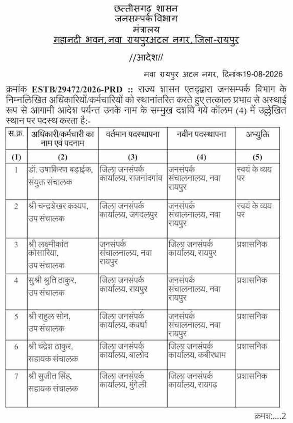Chhattisgarh News 09 2 14.jpg
