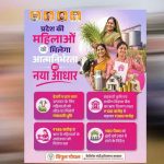 घर-घर पहुंच रहा नारी सशक्तीकरण का संदेश, योगी सरकार में महिला कल्याण विभाग ने संभाली कमान